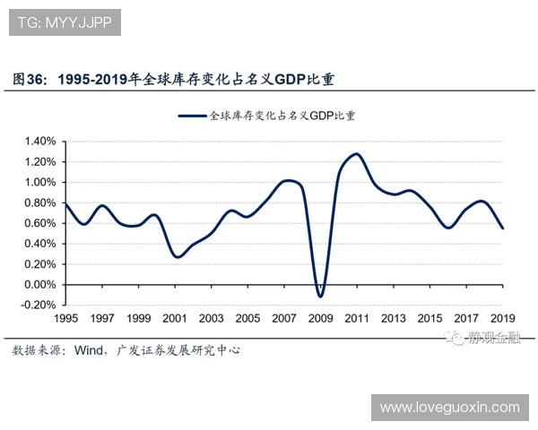 《2025年电竞赛事新趋势揭晓：全球赛事布局升级与选手薪酬大幅增长》