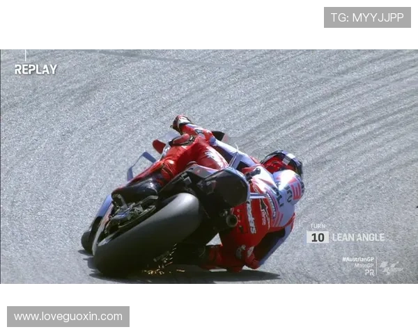 MotoGP赛季精彩回顾：各大车手竞争激烈，冠军之争悬念重重