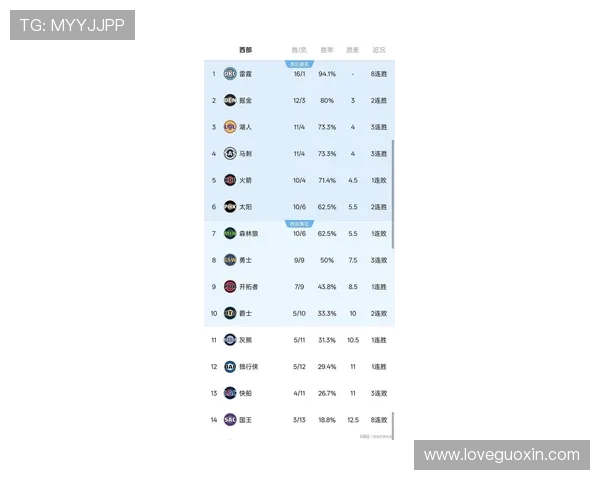 新赛季NBA风云再起巨星动向与争冠格局引发热议联盟走势成焦点话题